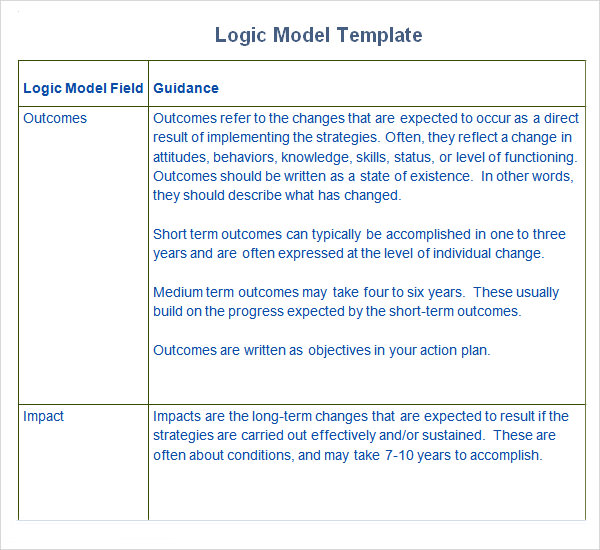 FREE 11+ Sample Logic Models in PDF | MS Word