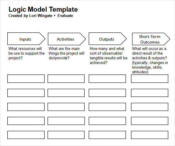 Logic Model Template Word Document