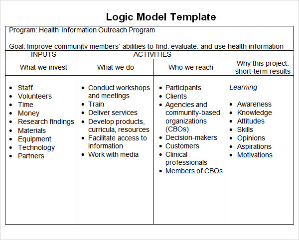 Microsoft Word Logic Model Template