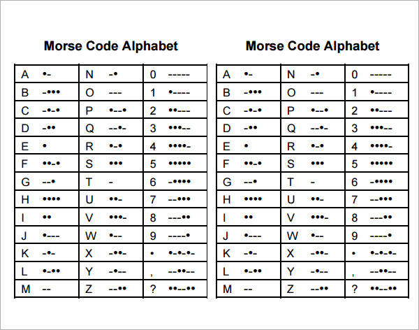 Free 7 Sample Morse Code Chart Templates In Pdf