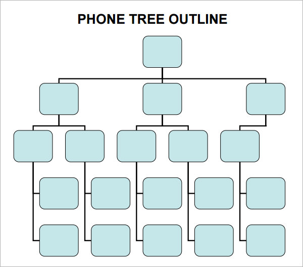 FREE 3 Sample Phone Tree Templates In PDF MS Word