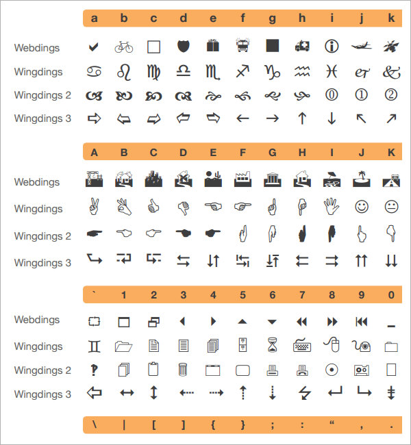 symbol font chart