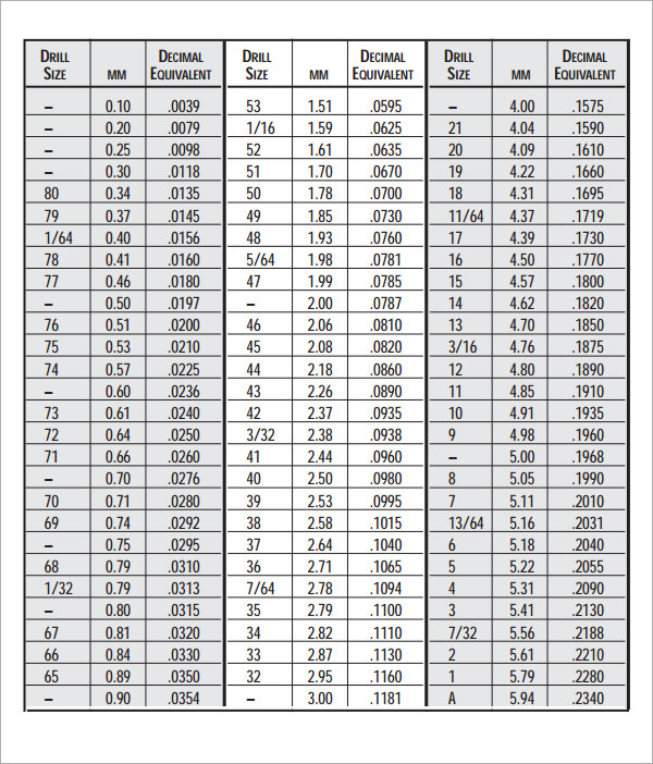 printable-number-drill-size-chart