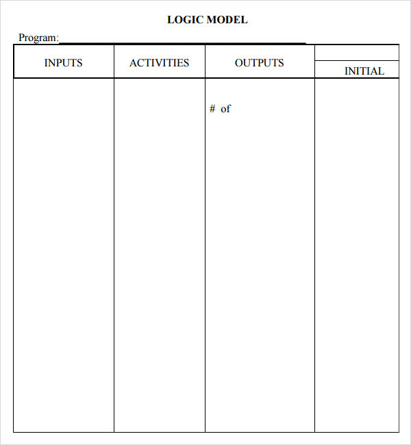 12  Sample Logic Models Sample Templates