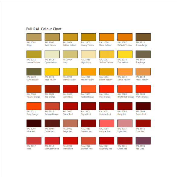 ral color chart vs pantone 10 sample ral color chart templates to download ...