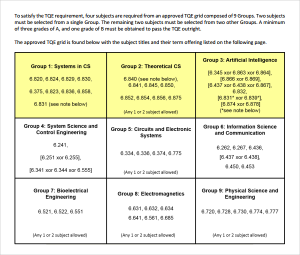 12  Technical Evaluation Samples Sample Templates