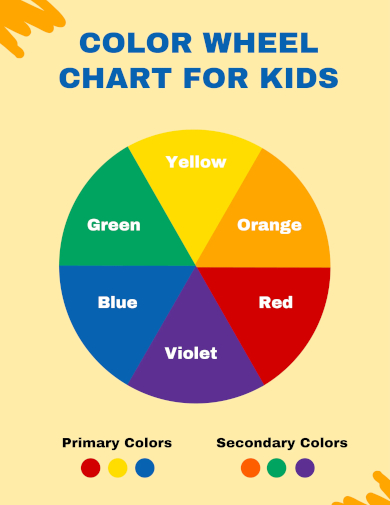 Color Chart – 10+ Free Word, PDF Documents Download