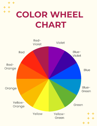 color wheel chart template2