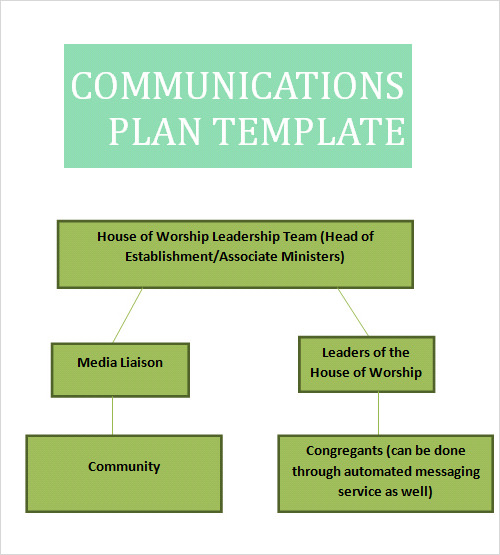 communication plan template