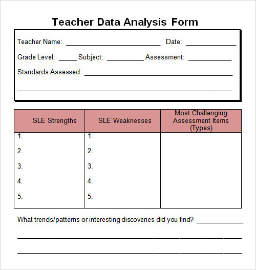 data analysis template