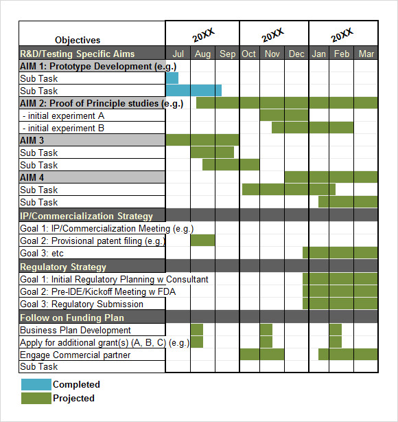 excel gantt chart template