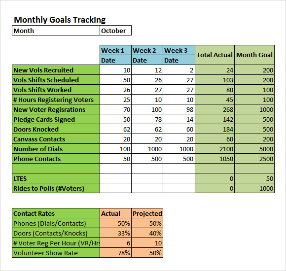 Free Excel Template Goal Tracking Printable Templates