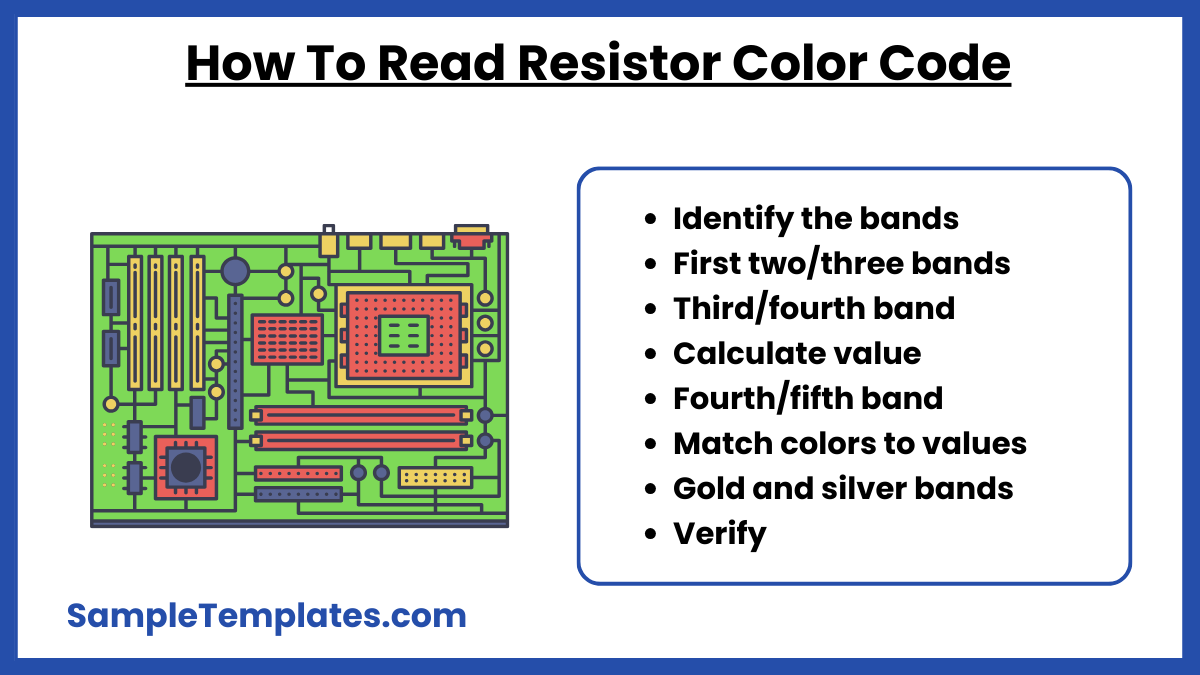 how to read resistor color code