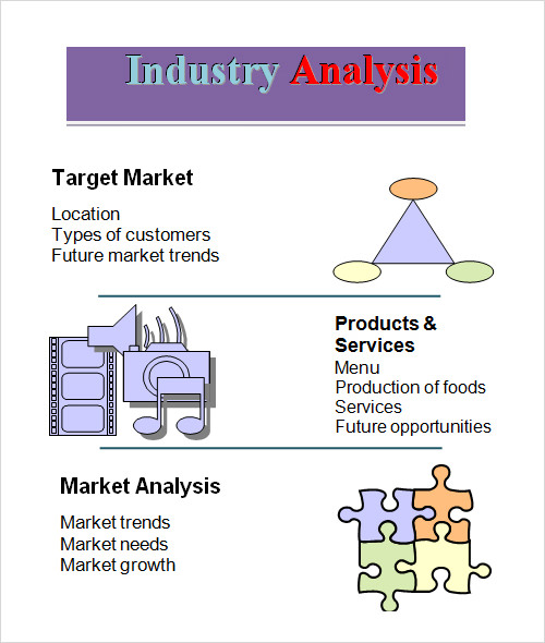 industry analysis template