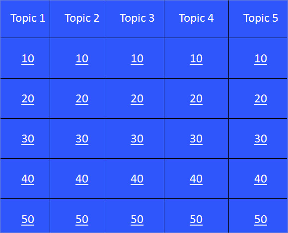jeopardy powerpoint template 30 questions