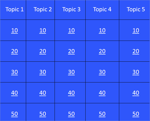 jeopardy powerpoint template for mac that keeps scores