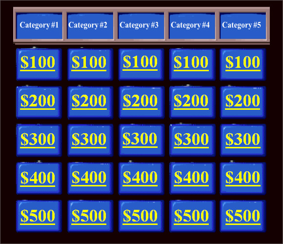 FREE 9 Sample Jeopardy Powerpoint Templates In PPT