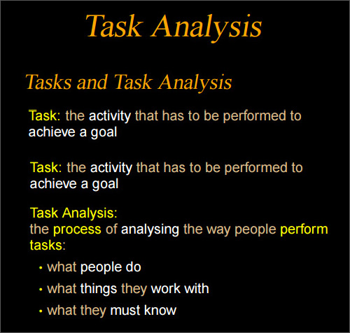 task analysis template