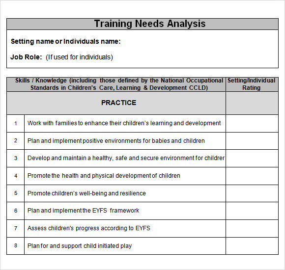 FREE 17 Sample Training Needs Analysis Templates In Google Docs 