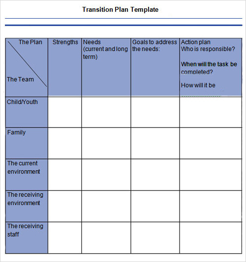 Transition Plan Template