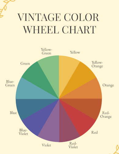 vintage color wheel chart template