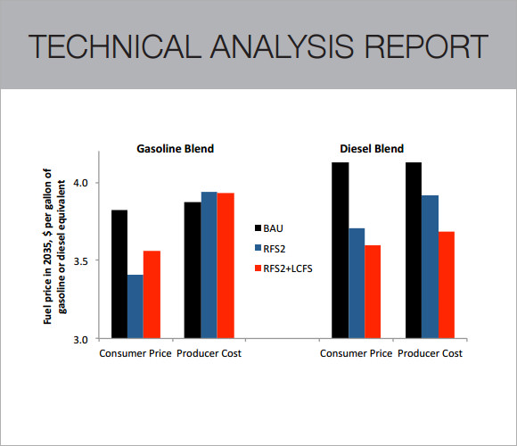 Analytical Report Template