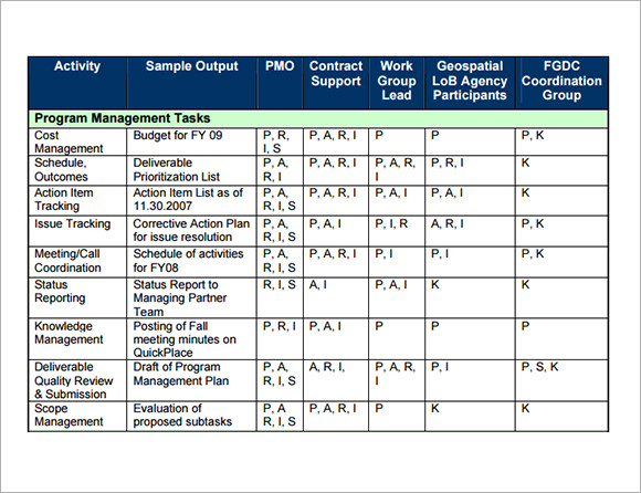 issue tracking database