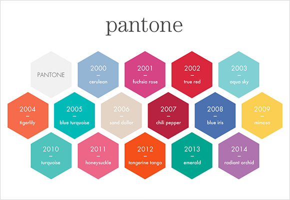 pantone colors
