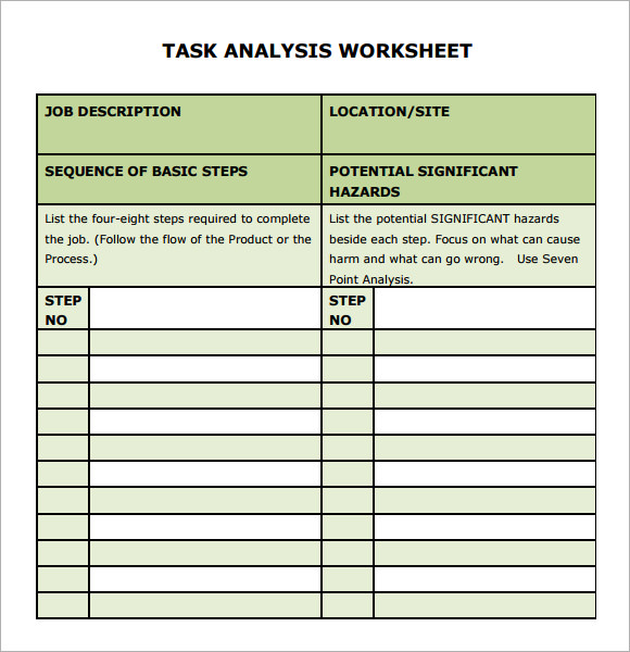 education task analysis examples