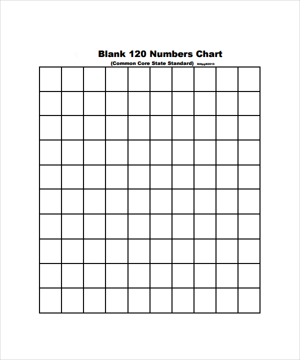 printable blank chart template