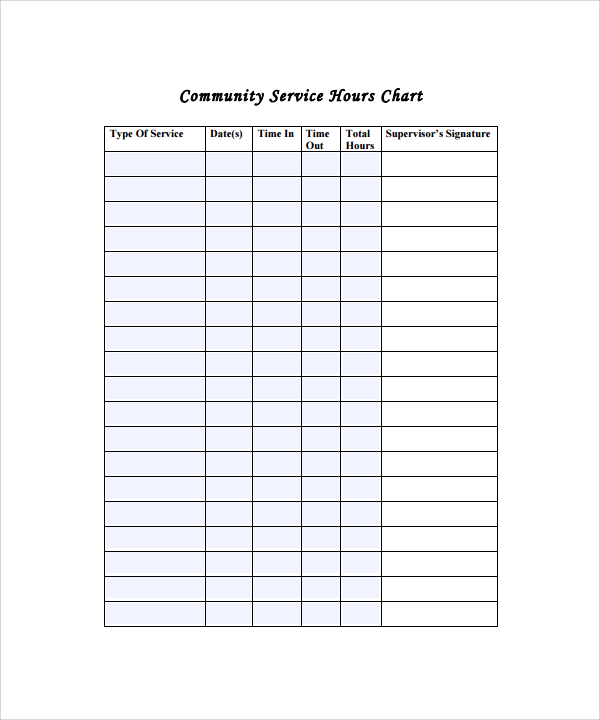 Community Service Hours Chart