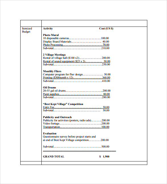 project budget proposal template