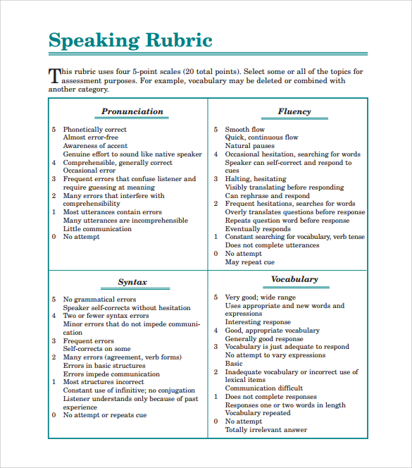 speaking rubric template