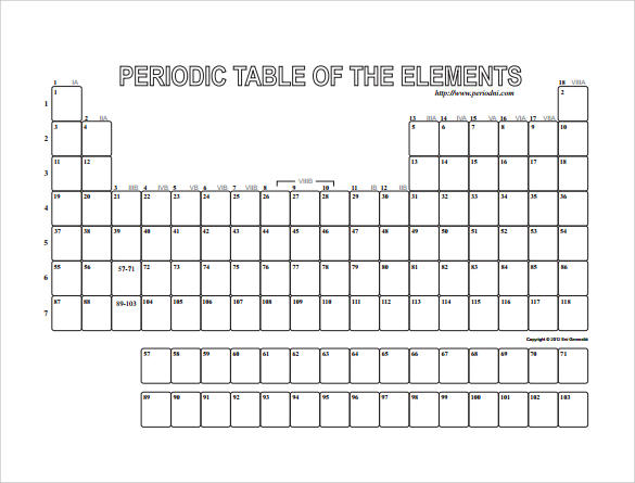 blank periodic table of elements template