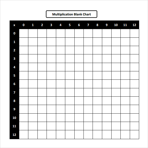 example of blank table template