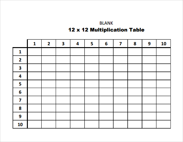 blank multiplication table template