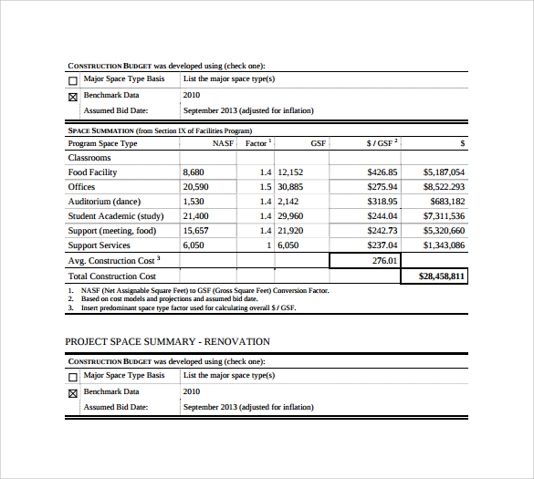 example of construction budget