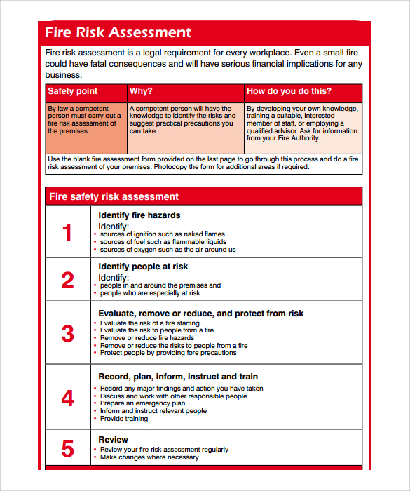 fire risk assessment template