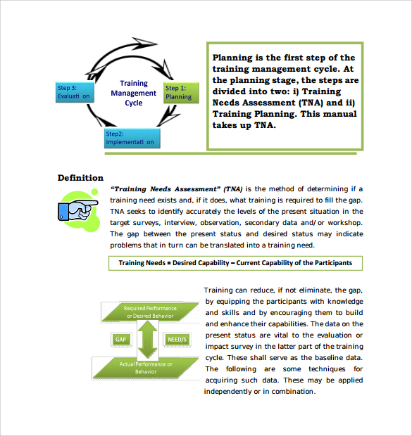 hospital training needs assessment survey