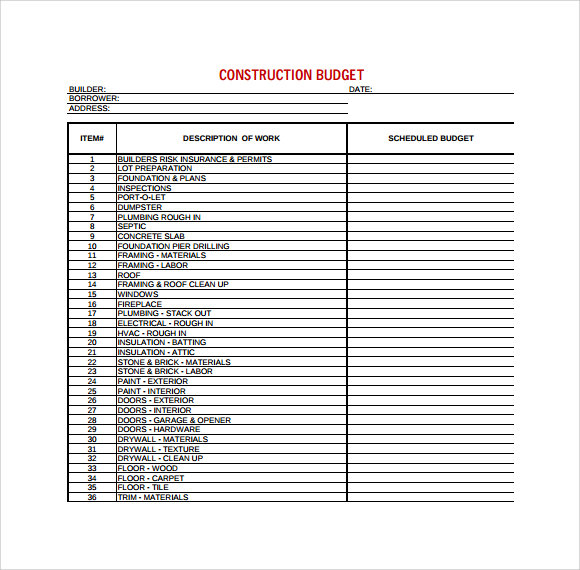 Free House Construction Budget Template