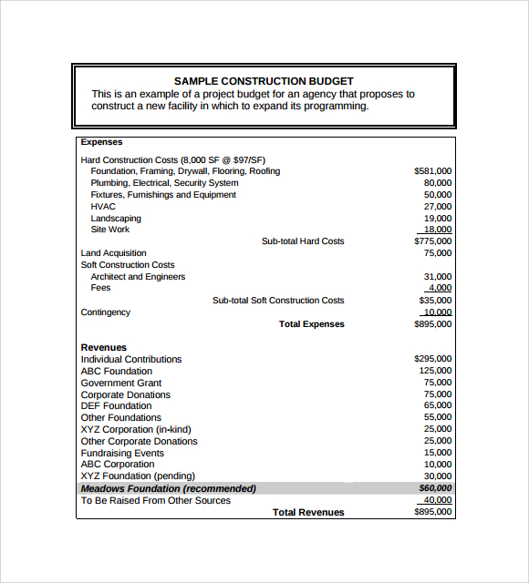 sample printable budget sheets Docs 12 Google in Samples  FREE Construction Budget