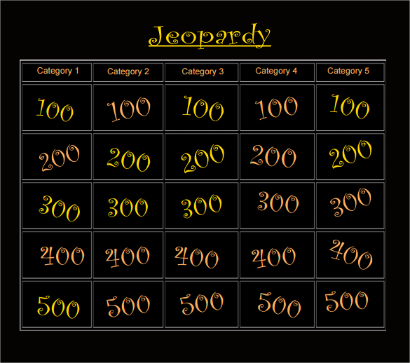 jeopardy template download