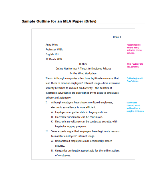 mla style research paper outline