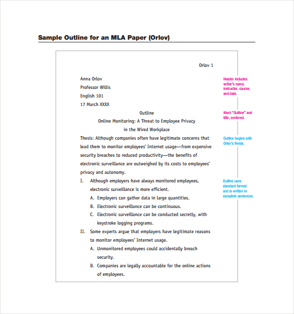 outline format pdf