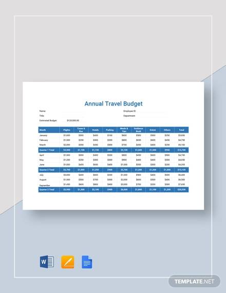 travel itinerary budget template