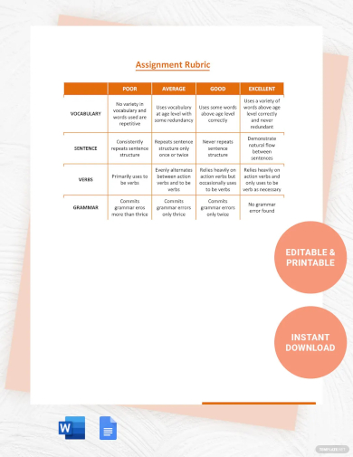 assignment rubric template