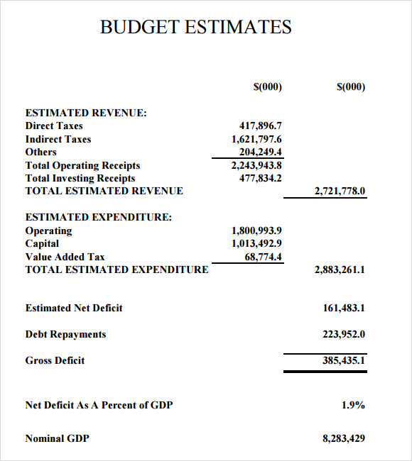 budget estimate template
