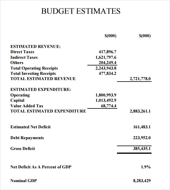 Budget Proposal Template - 17+ Free Download for PDF 