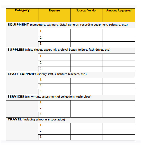 8+ Budget Plan Samples, Examples, Templates | Sample Templates