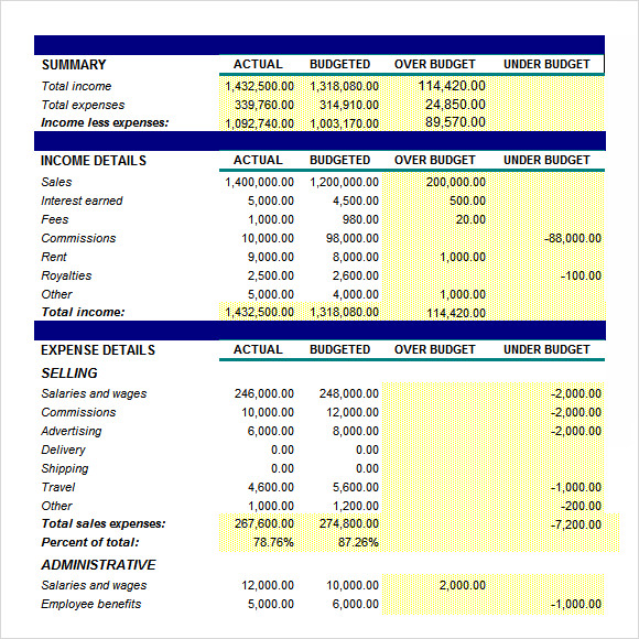 business plan and budget template